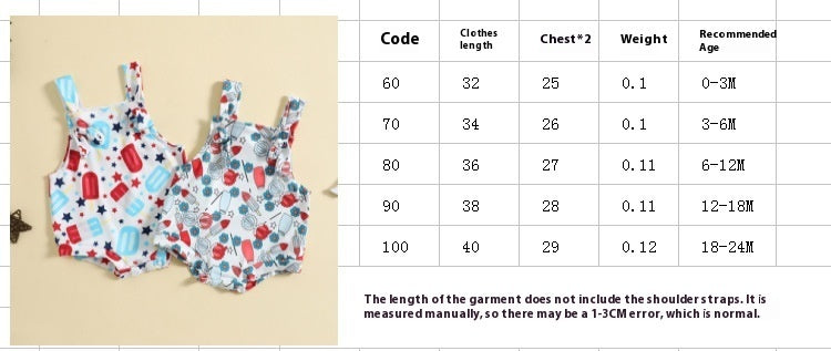 Côte & Crown baby clothes two colourful floral and fruit print sleeveless rompers for infants