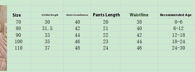 Size chart for girls summer sling top and shorts set by Côte & Crown detailing measurements and recommended age