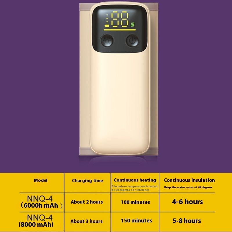 Côte & Crown baby bottle warmer with digital display showing heating time and compact beige design